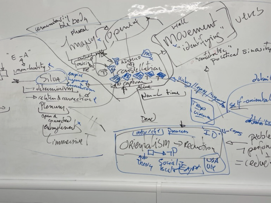 a white board with text and diagrams
