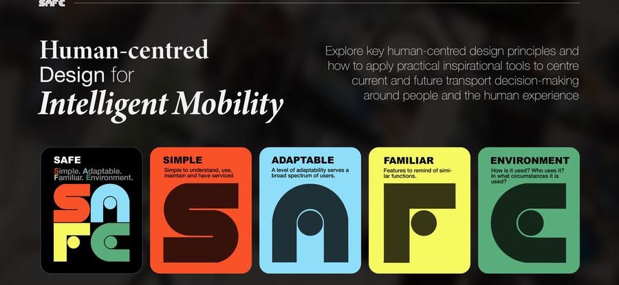 Human Centred Design for Intelligent Mobility