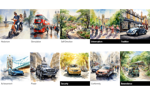 VOF midjourney visualisations