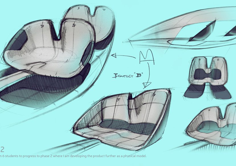 Bentley Future British Luxury