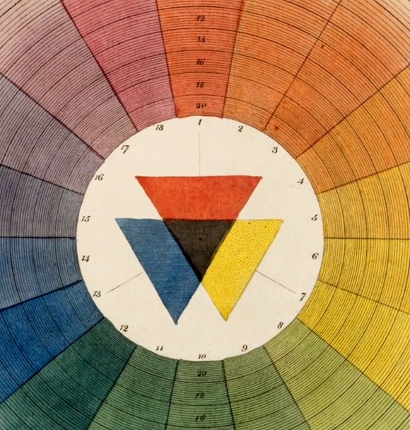 colour-wheel