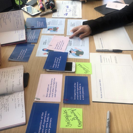 Camden Communities team project