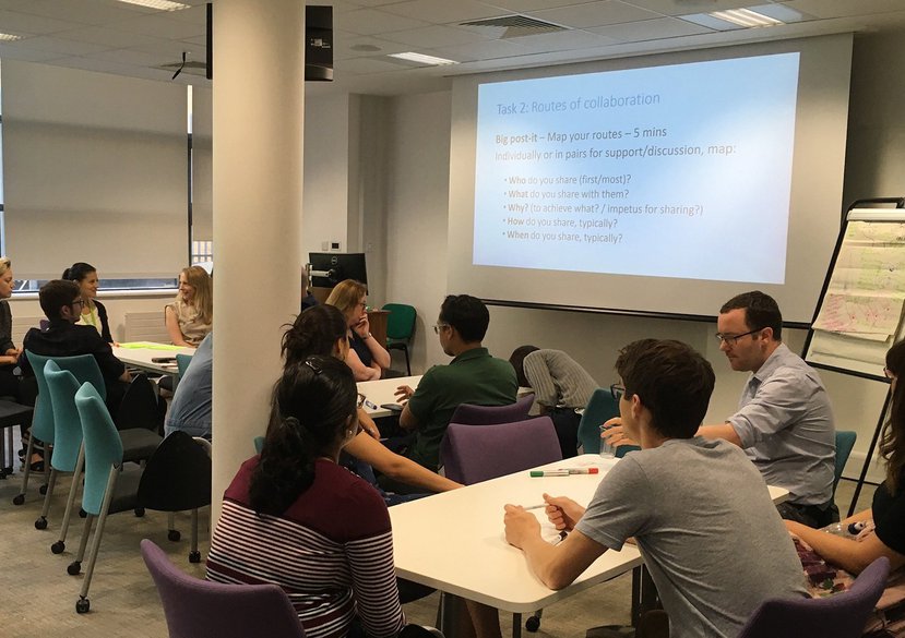 Research team collaboration workshop