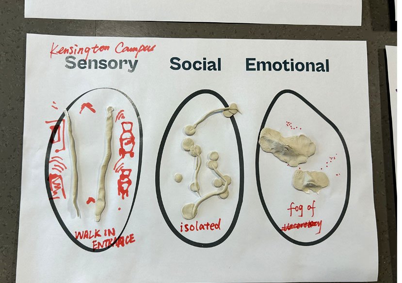 sensory-social-emotional.jpeg