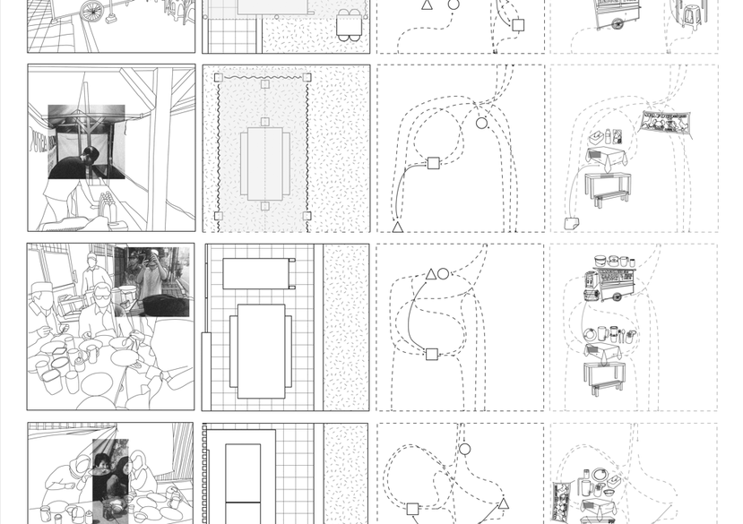 Diagram of Informal Inhabitations' spatial mechanism in Tanah Abang, Jakarta